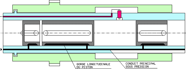 lubrification vue en coupe longitudinale du moteur